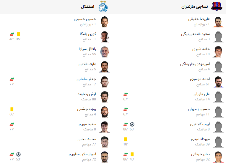 پخش زنده بازی استقلال نساجی مازندران