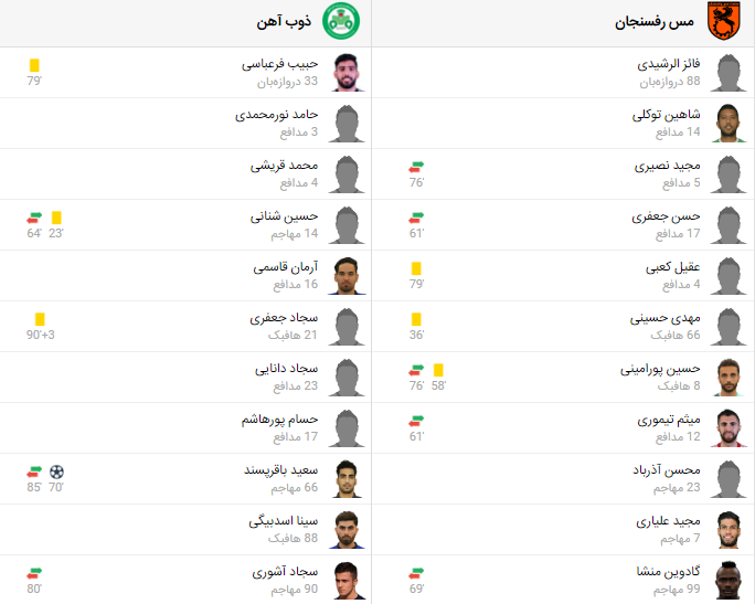 پخش بازی مس رفسنجان و ذوب آهن