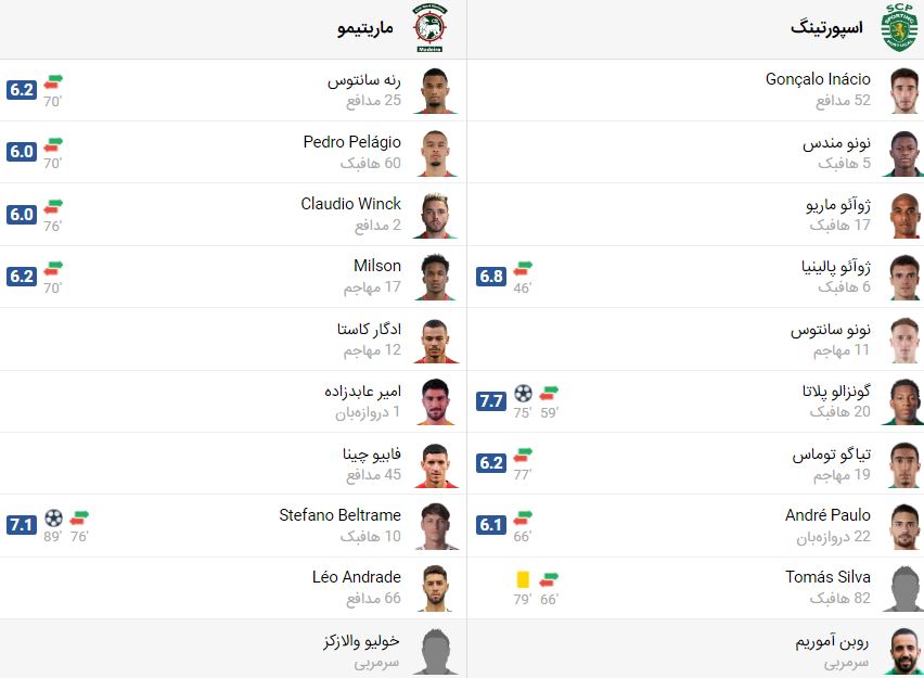 پخش زنده فوتبال اسپورتینگ لیسبون ماریتیمو | تی وی تو