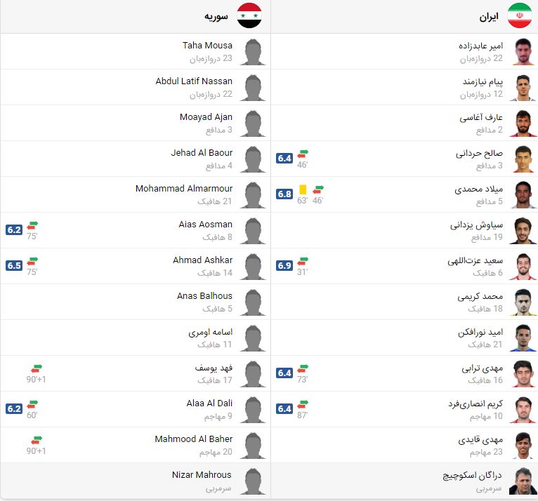 پخش زنده بازی ایران سوریه