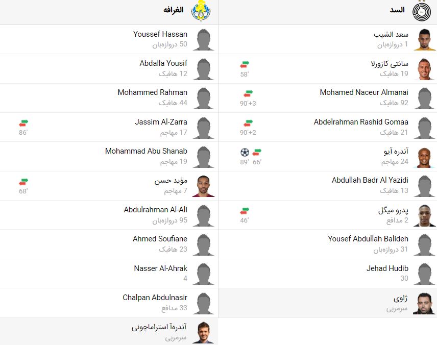پخش زنده بازی الغرافه قطر السد قطر