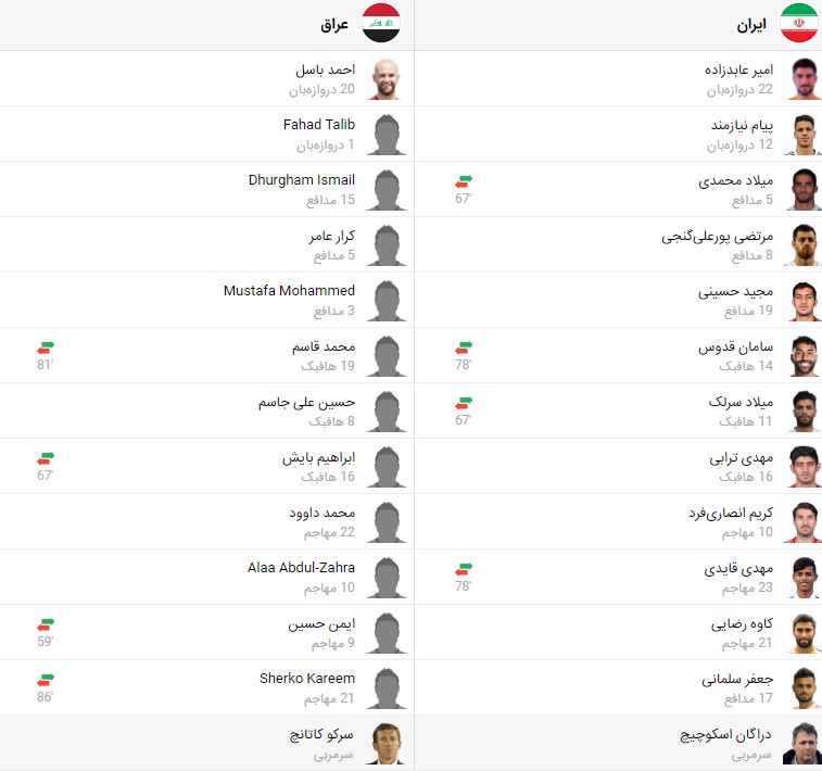پخش زنده فوتبال ایران عراق | تی وی تو