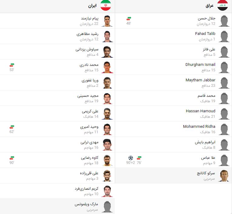 پخش زنده فوتبال ایران عراق | تی وی تو
