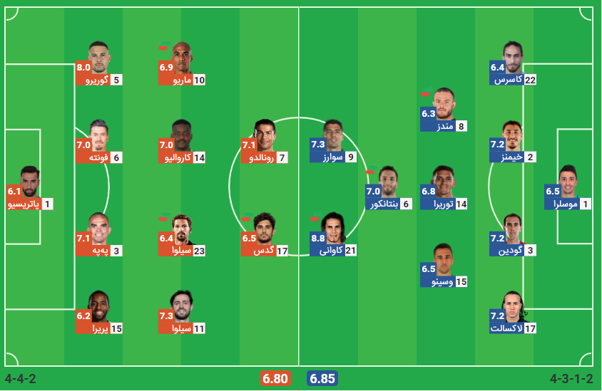 پخش زنده بازی پرتغال اروگوئه