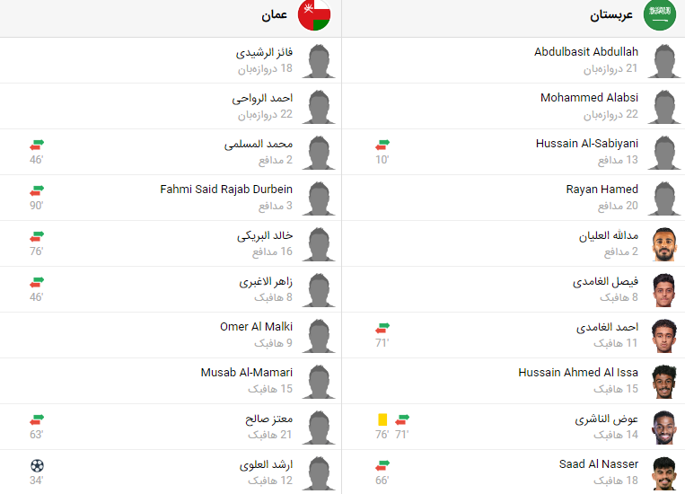 پخش زنده فوتبال عربستان عمان