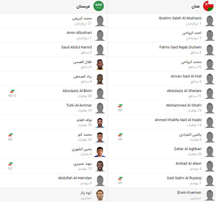 پخش زنده فوتبال عربستان عمان | تی وی تو