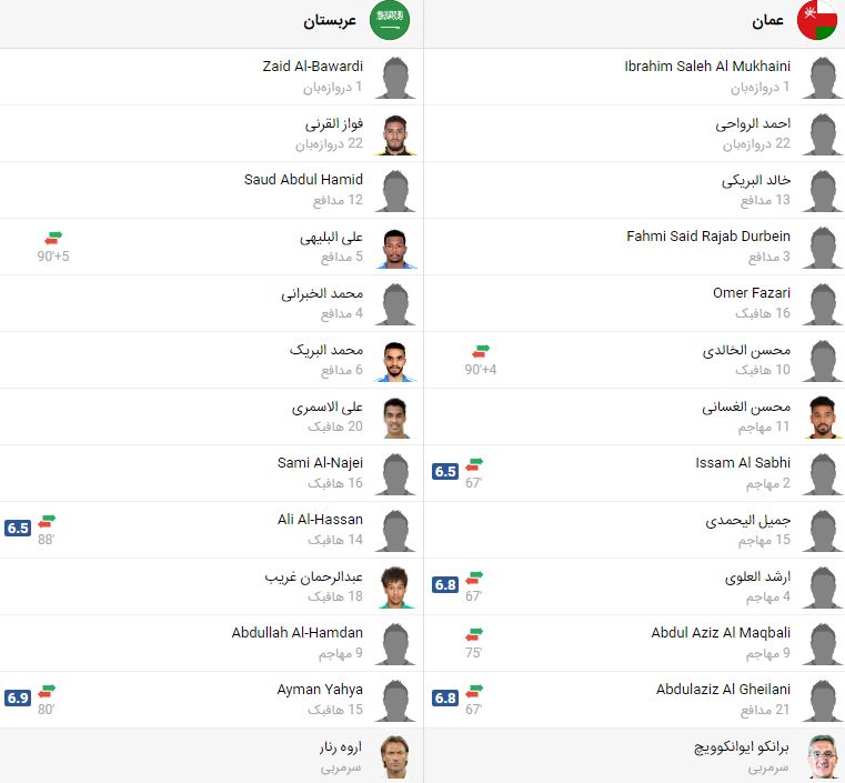 پخش زنده بازی عربستان عمان