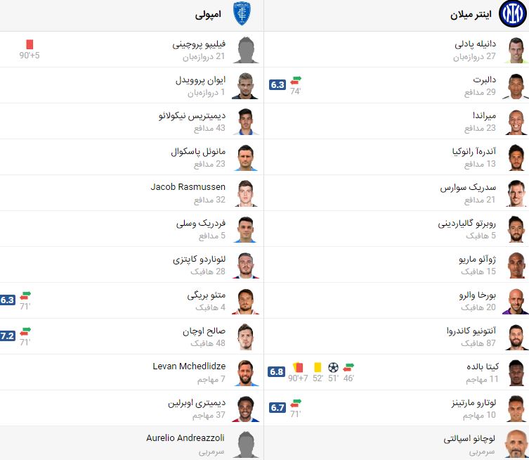 پخش زنده بازی اینترمیلان امپولی