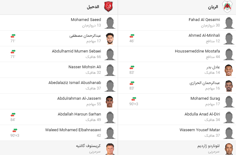 پخش زنده فوتبال الدحیل الریان قطر