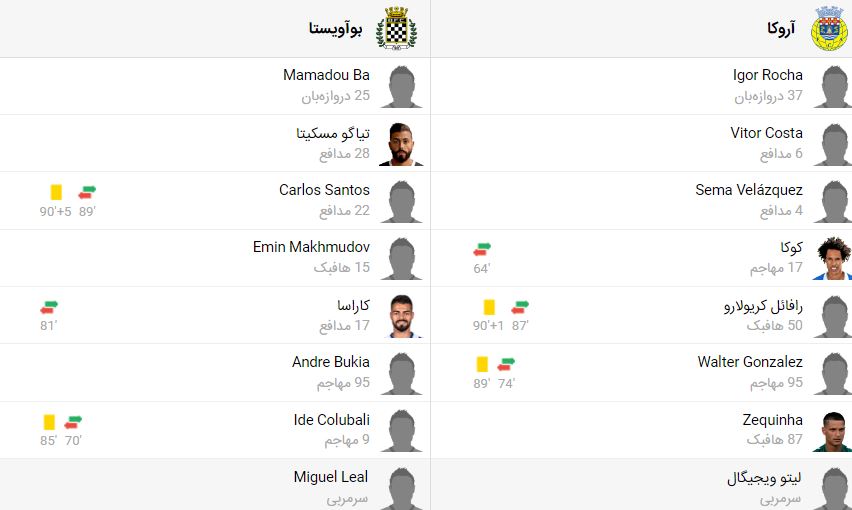 پخش زنده بازی بواویشتا آروکا