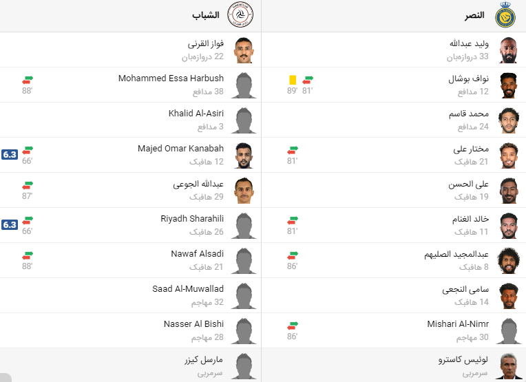 پخش زنده فوتبال النصر و الشباب عربستان