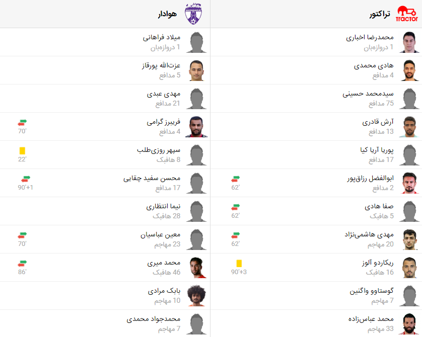 پخش زنده بازی تراکتور و هوادار