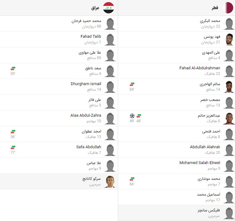 پخش زنده بازی قطر عراق