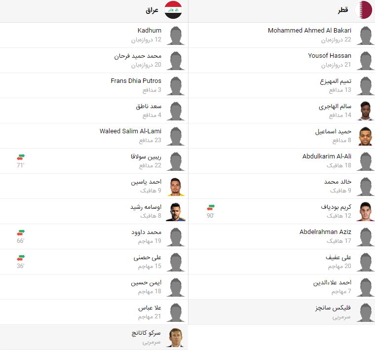 پخش زنده بازی قطر عراق