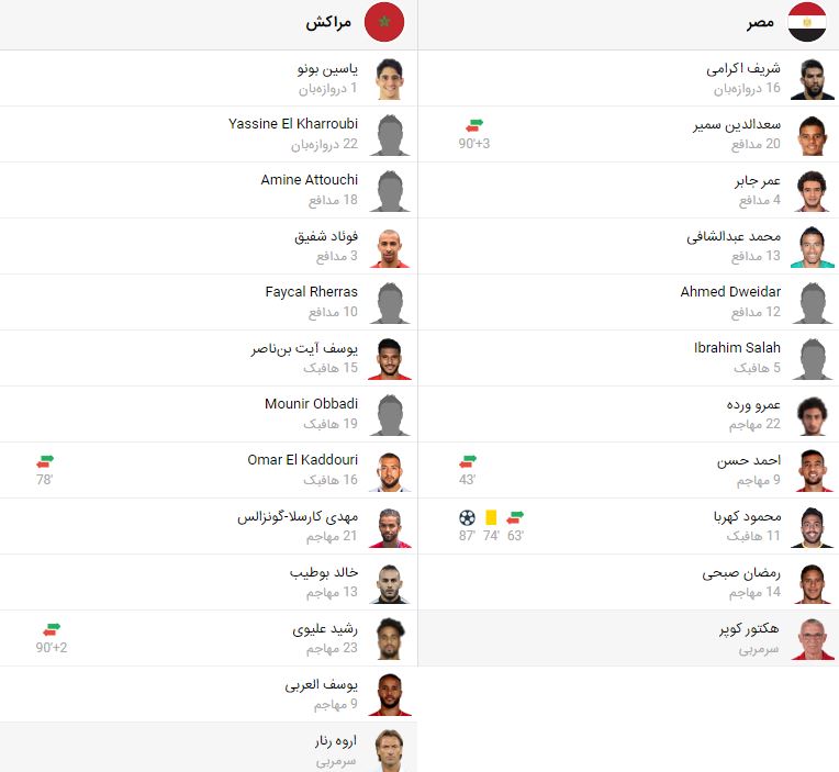 پخش زنده فوتبال امید مصر و امید مراکش