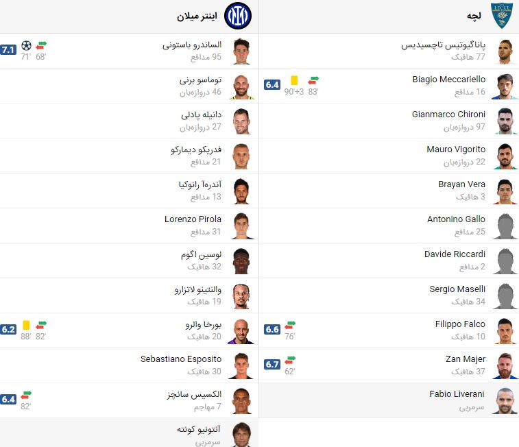 پخش زنده بازی اینترمیلان لچه