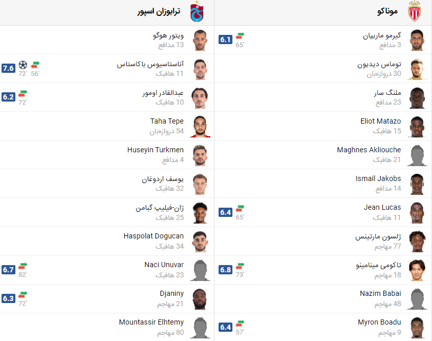 پخش زنده بازی موناکو ترابزون اسپور