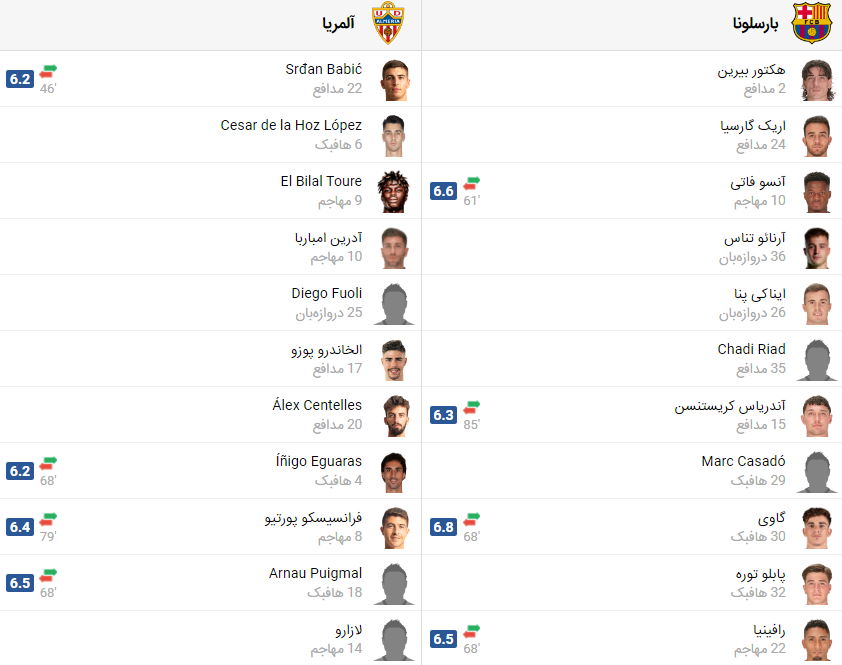 پخش زنده بازی بارسلونا آلمریا