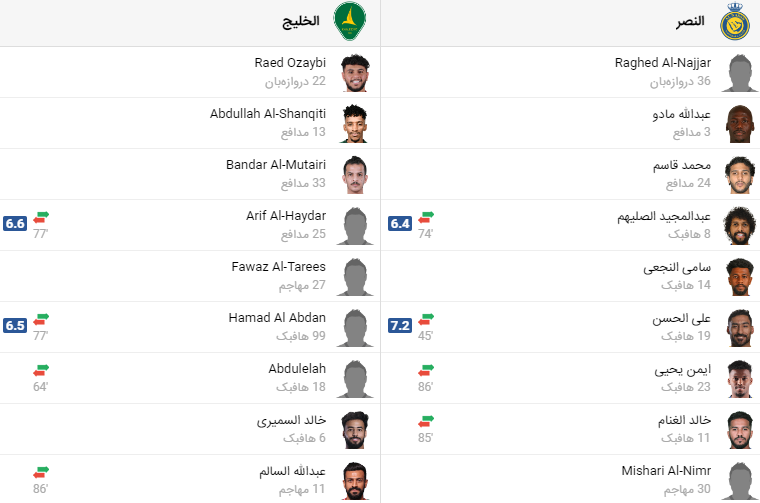 پخش زنده فوتبال النصر الخلیج عربستان