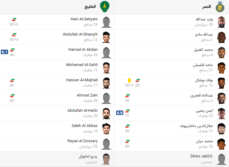 پخش زنده فوتبال النصر الخلیج عربستان