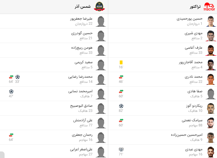 پخش زنده فوتبال تراکتور شمس آذر