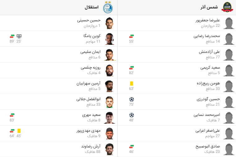 پخش زنده فوتبال استقلال و شمس آذر | تی وی تو