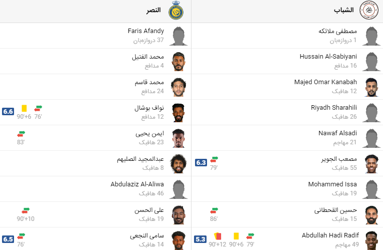 پخش زنده فوتبال النصر و الشباب عربستان